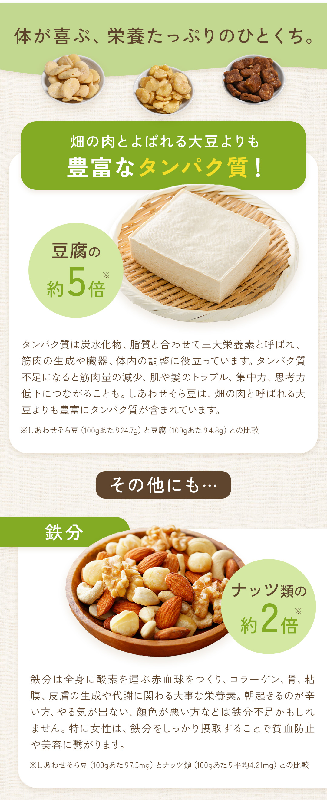 しあわせそら豆 黒糖(80g) | チョイスジャパン株式会社